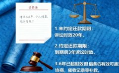 借条已经6年了还有效吗个人借款